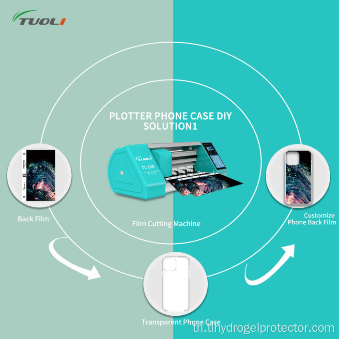 เครื่องตัดฟิล์มป้องกันหน้าจอโทรศัพท์มือถือแบบพกพา